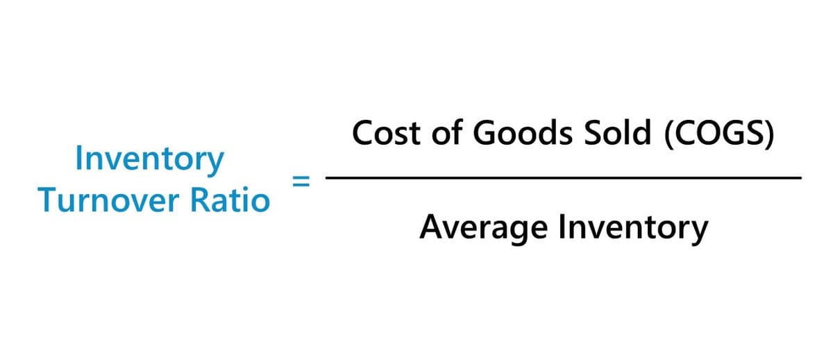 Inventory Turnover Ratio