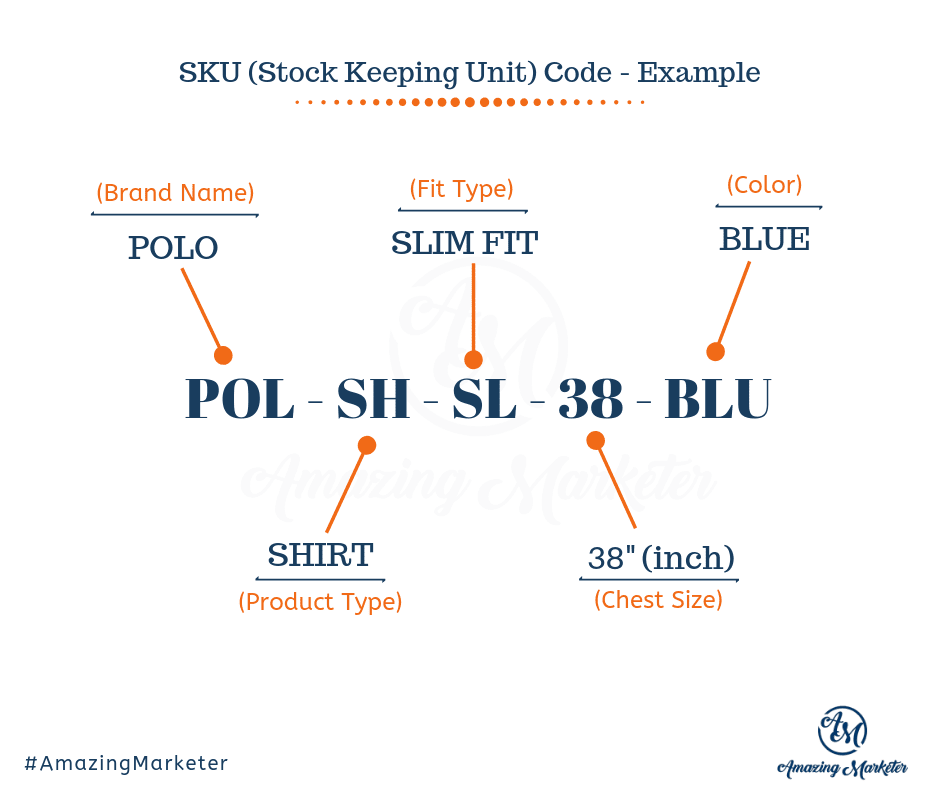 Group Stock by Similarities