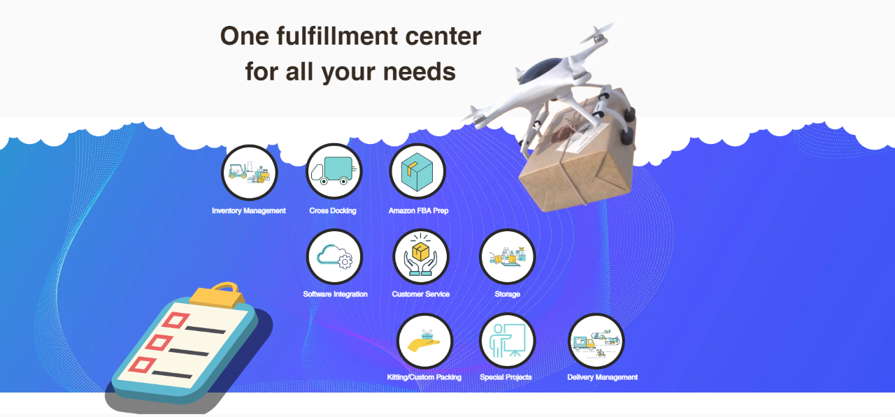 Stress-Free Fulfillment with Personalized Service based in Skokie, IL