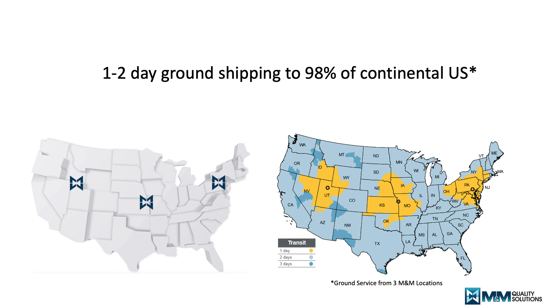 3PL Provider with Nationwide Logistics Solutions for Warehousing and E-Commerce Fulfillment